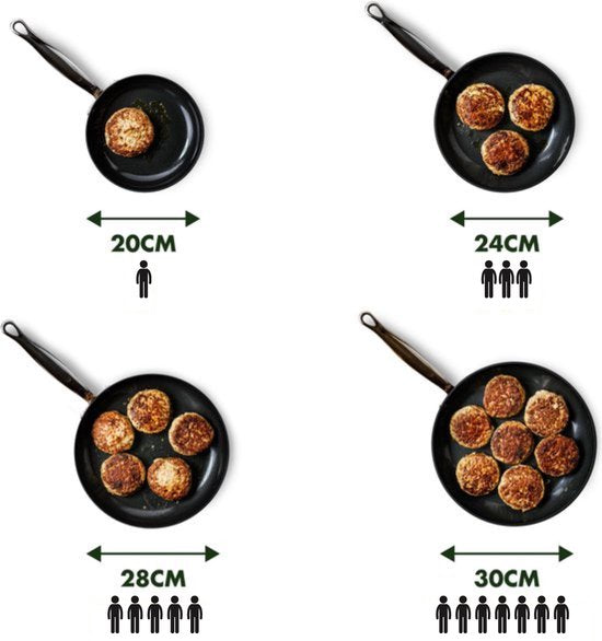 Koekenpan Ø 26cm Inductie Anti-Aanbak Alle Warmtebronnen PTFE en PFAS vrij