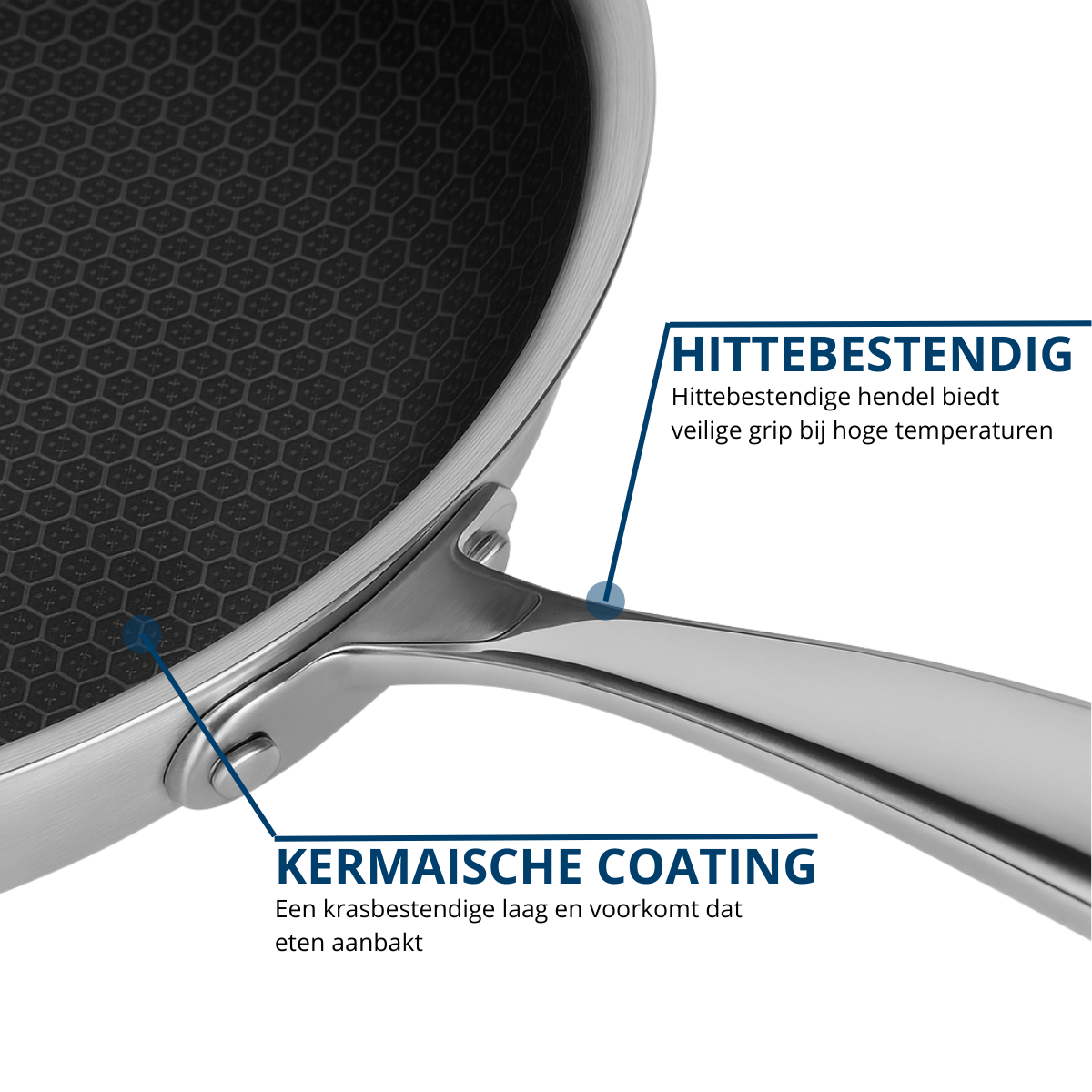 Poêle wok 28 cm - Acier inoxydable antiadhésif - Sans PFAS - Céramique - Diamant