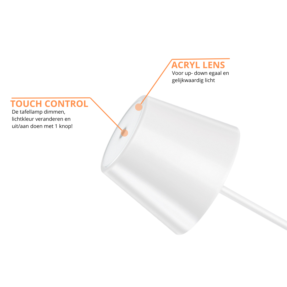 Lot de 2 lampes de table rechargeables, à intensité variable, étanches, 26 cm, blanches, conformes aux normes néerlandaises.