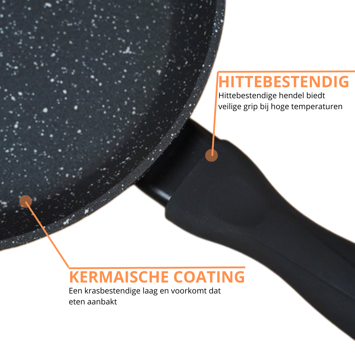 Wokpan Ø 28cm Inductie Anti-Aanbak Alle Warmtebronnen PTFE en PFAS vrij