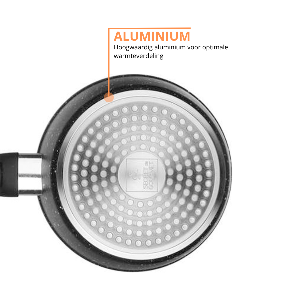 Stielkasserolle 18 cm – Antihaftbeschichtung – PFAS-frei 