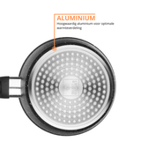 Stielkasserolle 18 cm – Antihaftbeschichtung – PFAS-frei 