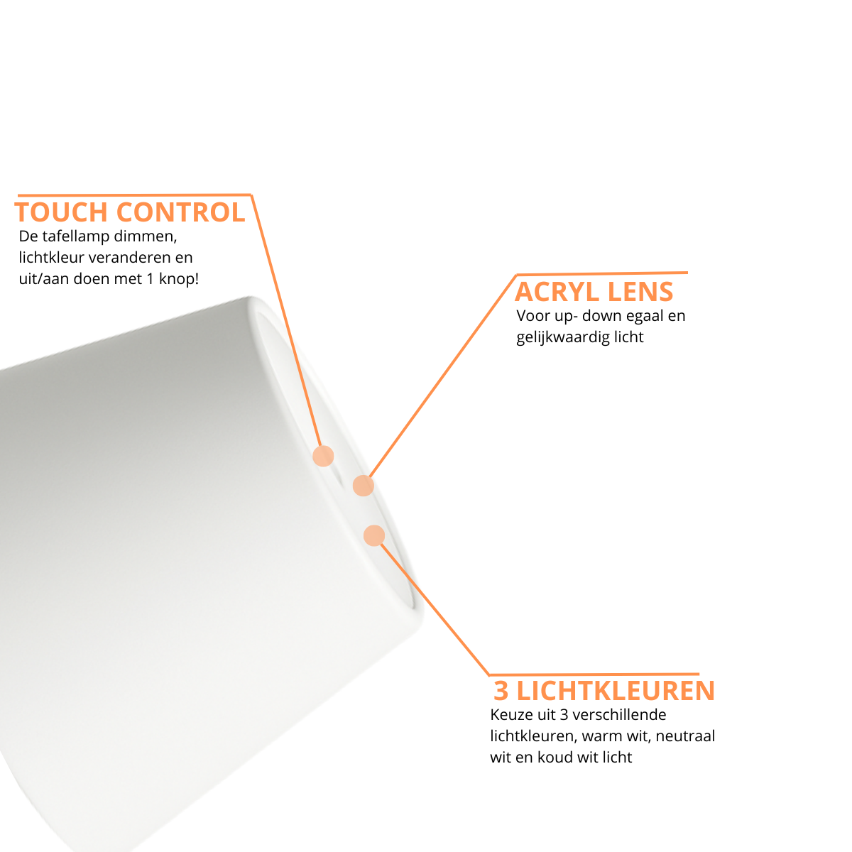 2 Stuks - Oplaadbare Flessenlamp - Dimbare Tafellamp - Aluminium - Waterdicht - Wit - Dutch Standard