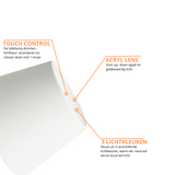 2 Stuks - Oplaadbare Flessenlamp - Dimbare Tafellamp - Aluminium - Waterdicht - Wit - Dutch Standard