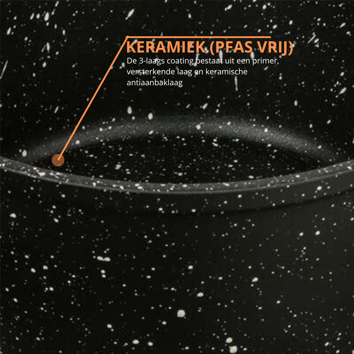 Stielkasserolle 18 cm – Antihaftbeschichtung – PFAS-frei 