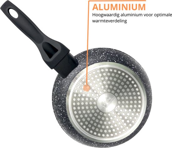 Koekenpan Ø 20cm Inductie Anti-Aanbak Alle Warmtebronnen PTFE en PFAS vrij