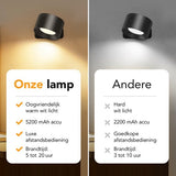 Wandlamp - Oplaadbaar - Dimbaar - Met Afstandsbediening