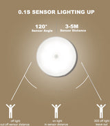 Led verlichting met bewegingssensor Ø8,5 CM Wit Kastverlichting Oplaadbaar Trapverlichting Keukenverlichting