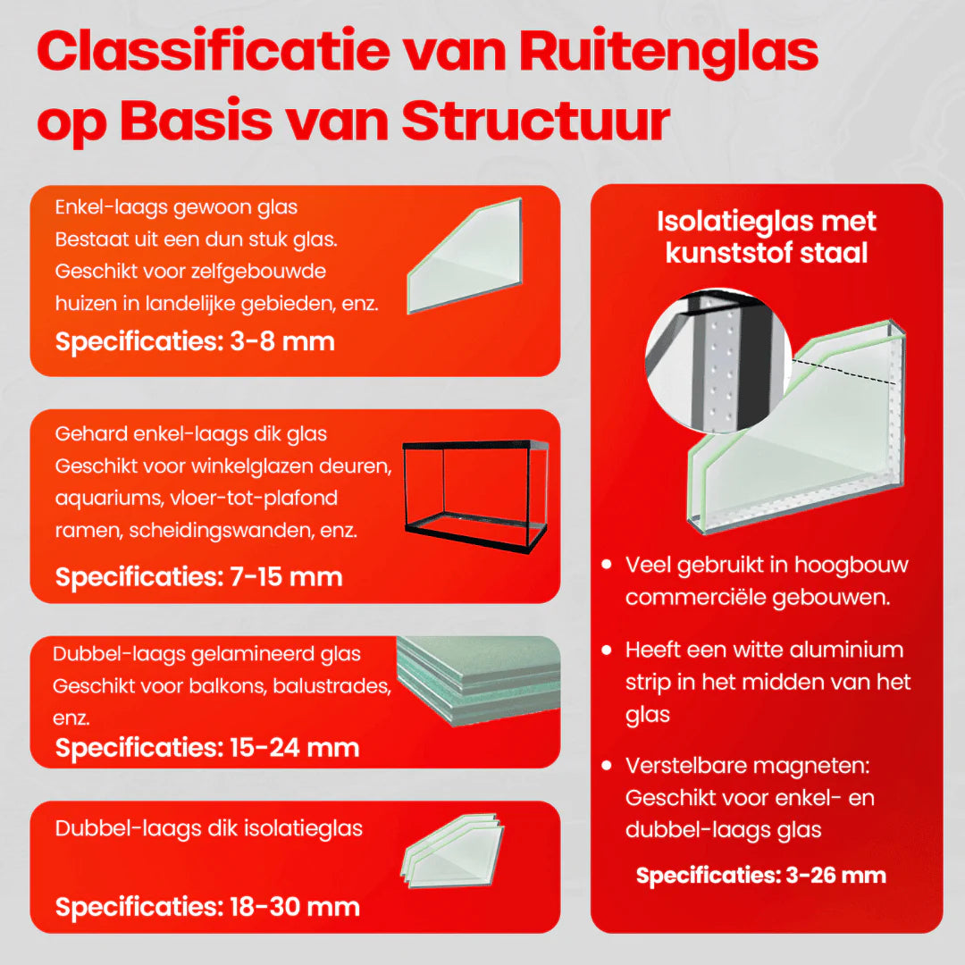 Magnetische raamwisser - Enkel en Dubbelglas