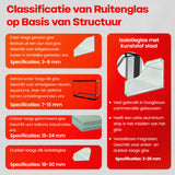 Magnetische raamwisser - Enkel en Dubbelglas