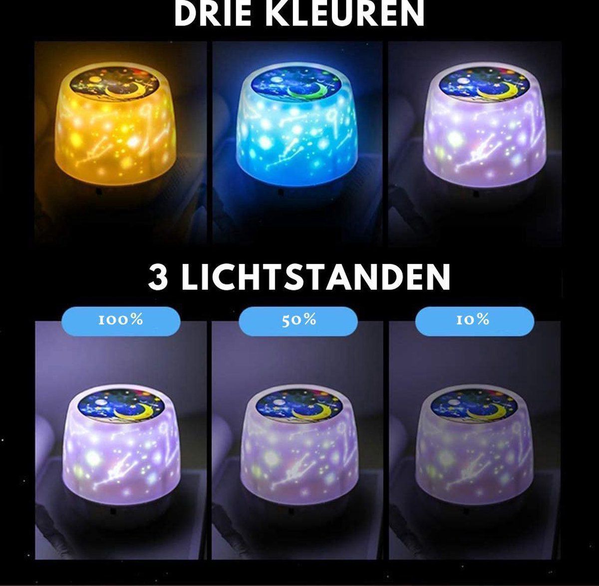 Sterrenprojector Sterrenhemel Nachtlampje kinderen Babyprojector Zwart Sfeer Feest