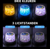 Sterrenprojector Sterrenhemel Nachtlampje kinderen Babyprojector Zwart Sfeer Feest
