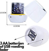 Sterrenprojector Sterrenhemel Nachtlampje kinderen Babyprojector Zwart Sfeer Feest