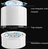 Vliegenvanger Muggenlamp Vliegenlamp LED UV-licht Voor Muggen