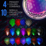 Sterrenprojector Whitenoise RGB Nachtlamp Dimbaar Slaaphulp